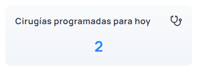 Imagen del estado de las cirugías de hoy