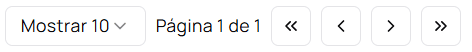 Imagen de la paginación de la tabla