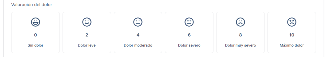 Animación de valoración del dolor